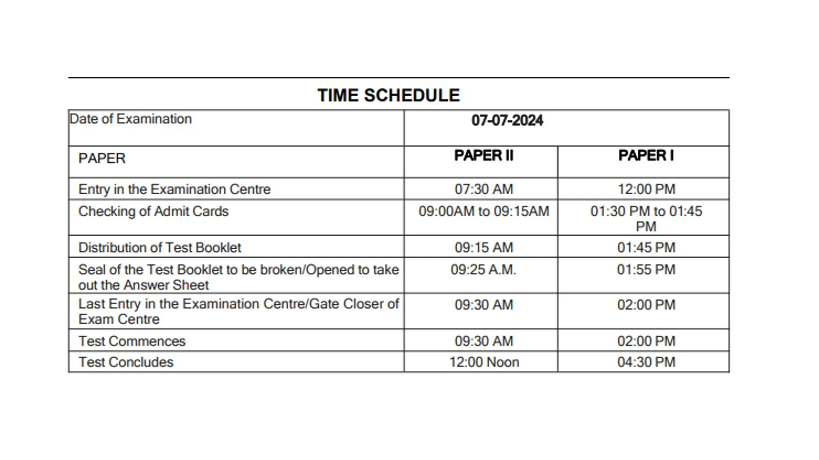 UGC NET, CSIR Exam Date
